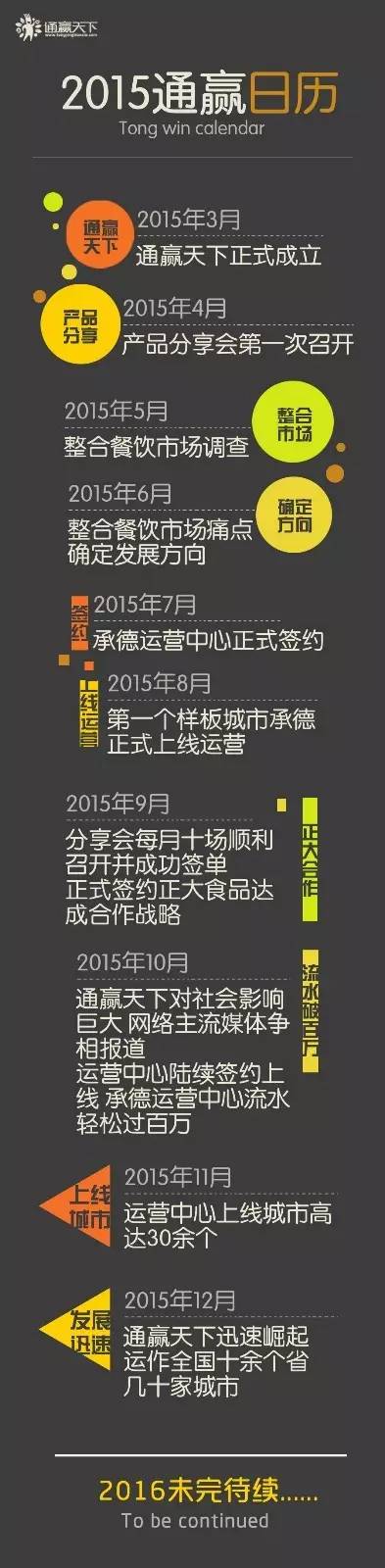 请问.jpg