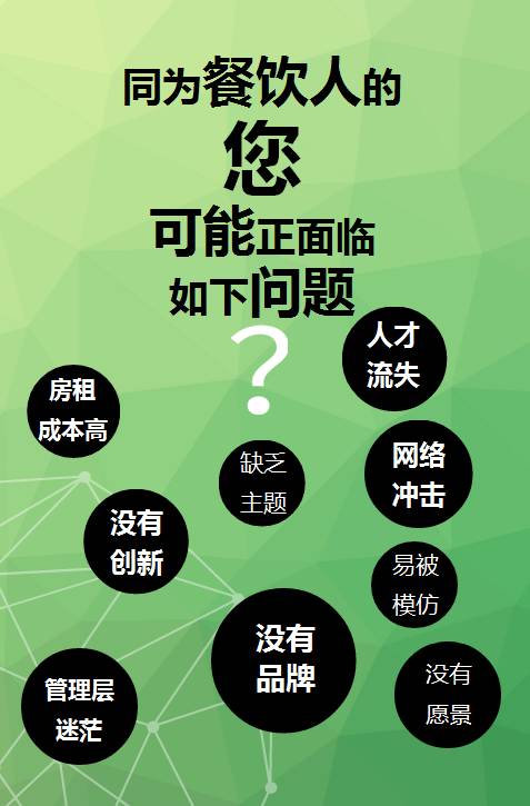 同为餐饮人您可能正在面临的问题?.jpg 同为餐饮人您可能正在面临的问题?.jpg